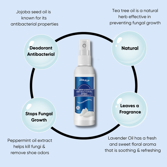Ungerm - FreshGuard Antibacterial Shoe & Sock Spray