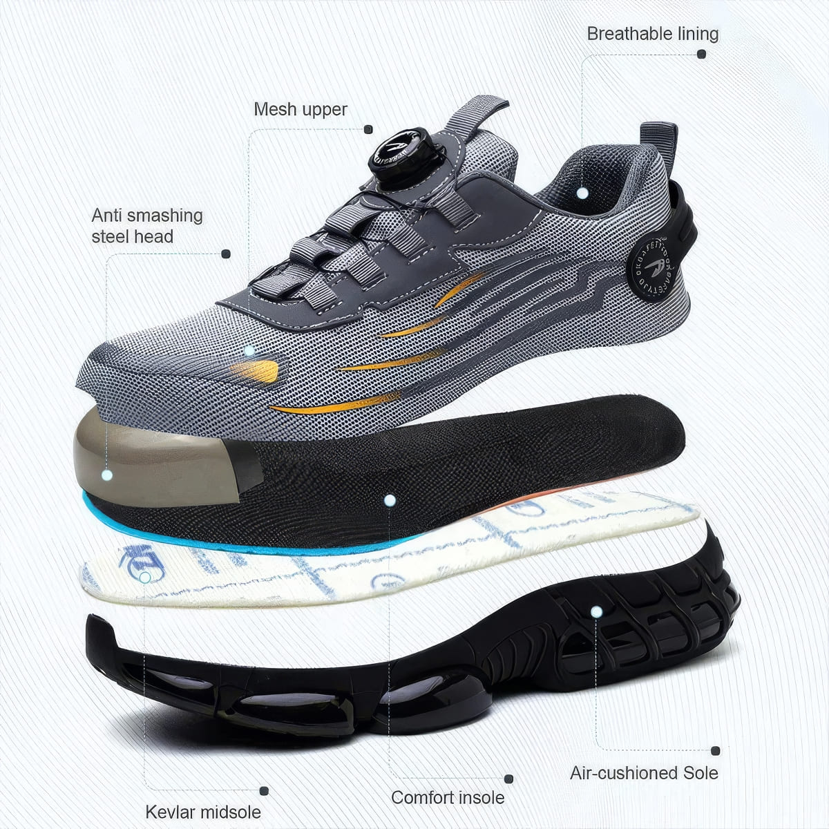 Oscar | Innovative Dual-Tech Safety Sneakers for Ultimate Protection